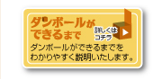 ダンボールが出来るまで/ダンボールが出来るまでをわかりやすく説明いたします。