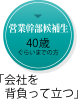 cƊ␶ 40΂炢܂ł̕